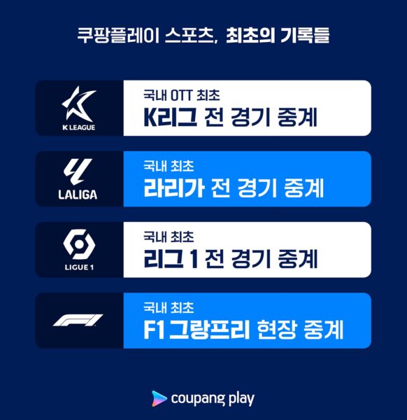 쿠팡플레이 스포츠