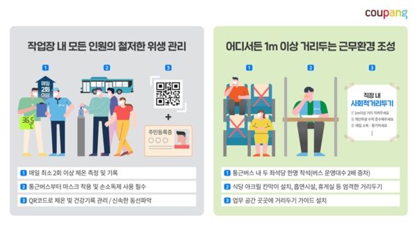 쿠팡 전국 로켓배송 초고강도 거리두기