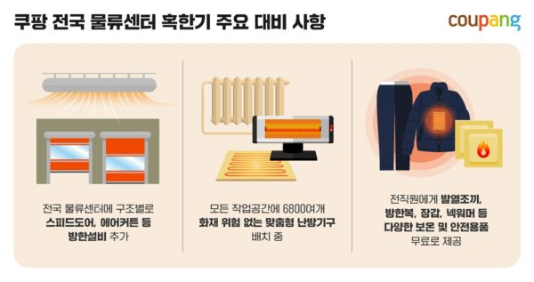 쿠팡 겨울철 추위 대비
